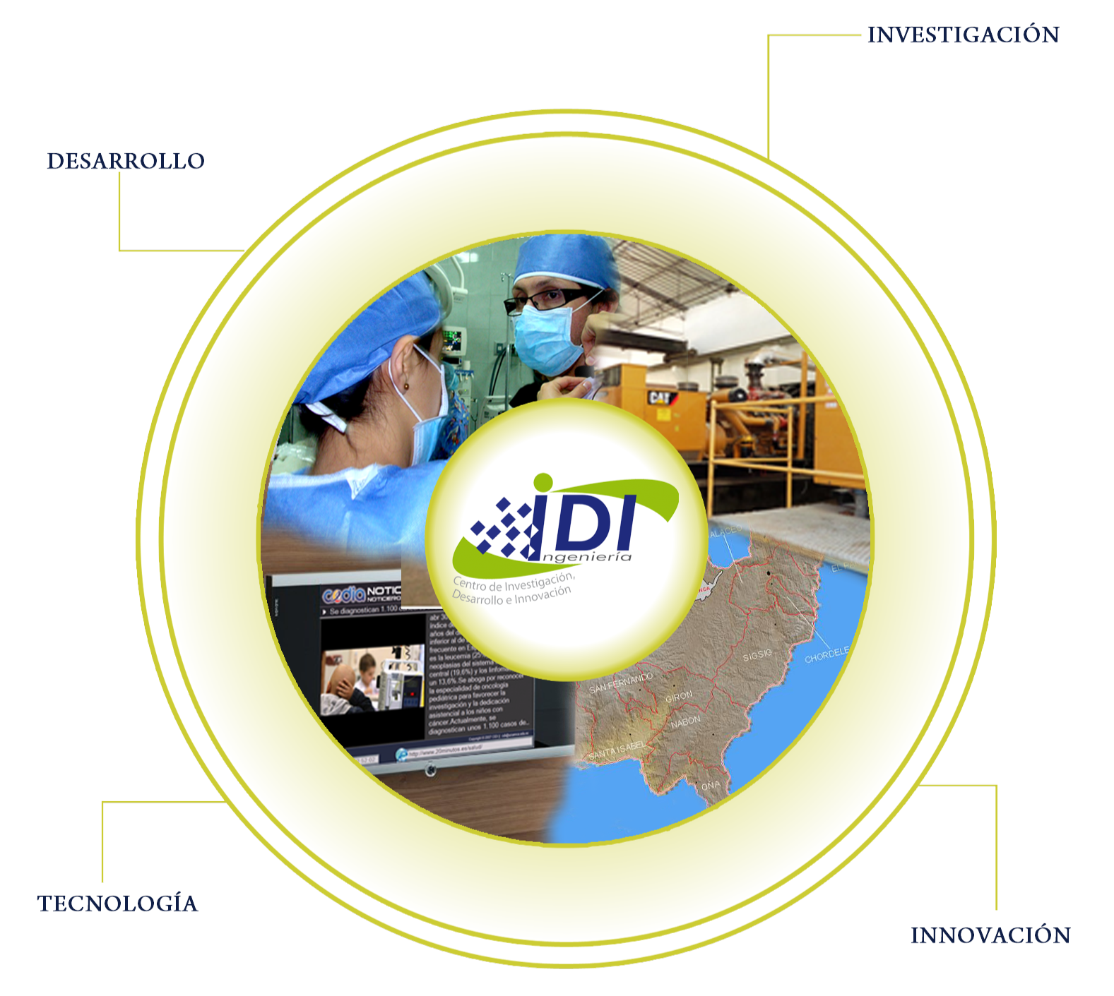 CIDI Logo